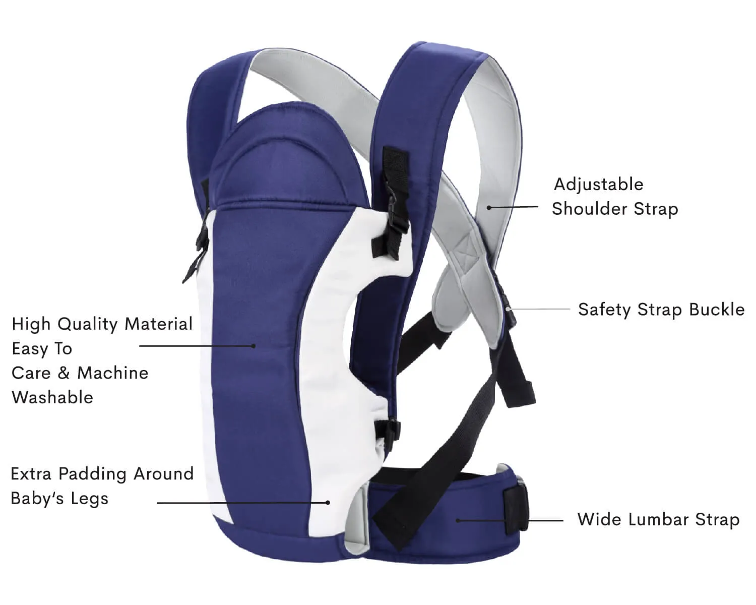 Chubby Cheeks Baby Carrier Suitable For 6-24 Month Babies (0-15 Kgs), Carry In 3 Ways