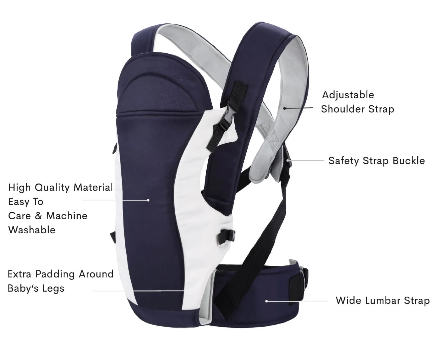 Chubby Cheeks Baby Carrier Suitable For 6-24 Month Babies (0-15 Kgs), Carry In 3 Ways